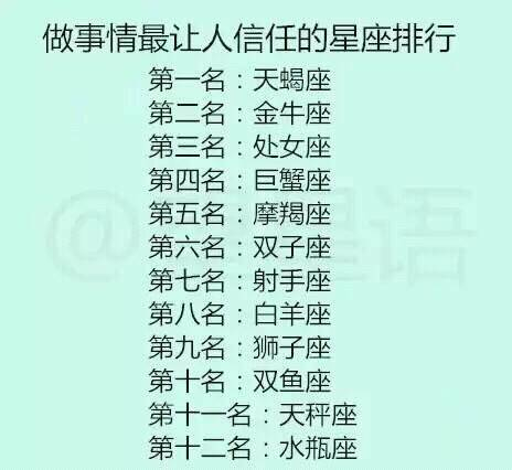 12星座对你a星座的表现ab型血水瓶座女图片
