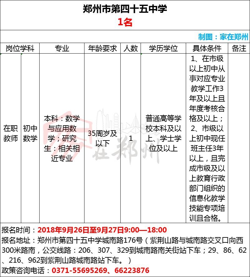 有编制!郑州26所学校招聘教师,有你合适的吗?