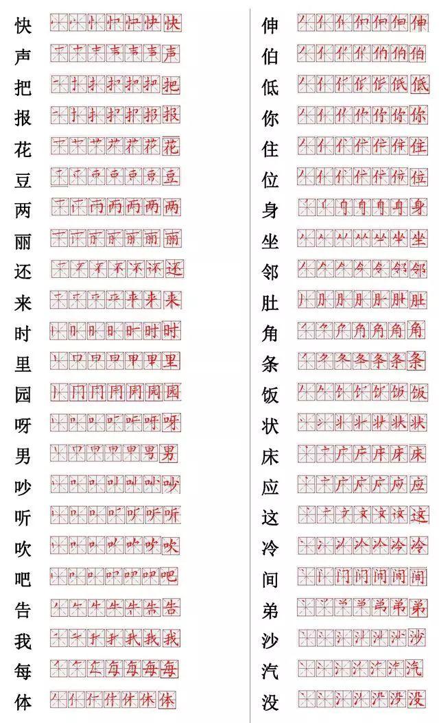 小学低年级家长要不要陪孩子写作业?