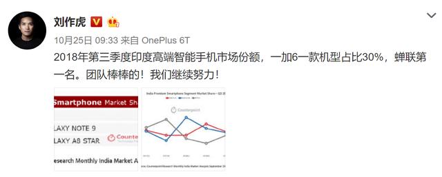 喜迎一加6T?刘作虎微博发喜报:一加蝉联印度高