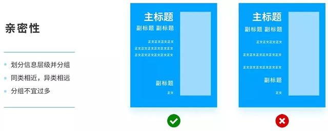 以后还敢说自己不会版式设计？