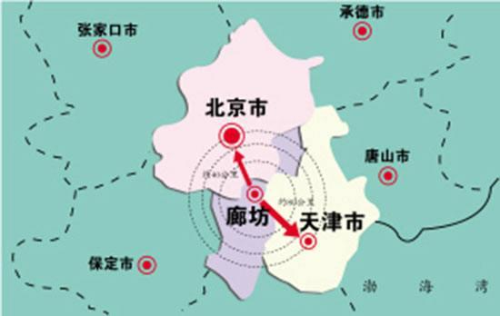 河北省的一个地级市，被北京和天津无情的分割！