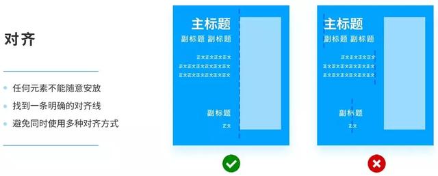 以后還敢說自己不會版式設計？