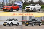 一周SUV热度排行出炉，途观夺冠
