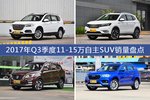 哈弗H6/荣威RX5等2017年Q3季度11-15万自主SUV车型销量汇总