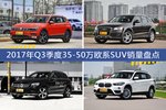 2017年Q3季度35-50万欧系SUV热销车型盘点