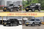 50-70万SUV车型上周热度排行揭晓，奥迪Q5领跑