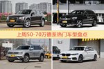 一周50-70万德系车型热度排行出炉，奥迪Q5夺冠