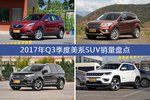 昂科威/翼虎等2017年Q3季度美系SUV车型销量汇总
