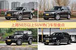50万以上SUV车型中，奥迪Q5关注度最高