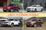 一周20-25万美系车型热度排行出炉，昂科威夺冠