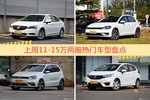 11-15万两厢车型上周热度排行揭晓，威朗领跑