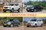 一周长安汽车热度排行榜，长安CS35更受青睐