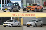 5-8万车型上周热度排行揭晓，五菱宏光领跑