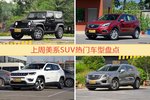 一周美系SUV车型热度排行出炉，牧马人夺冠