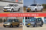 12月5万以下车型外观口碑数据揭晓，大家偏爱哪些车？