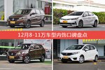 车主眼中内饰好看的8-11万车型排行榜，哪些车型能上榜？