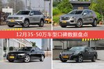 35-50万车型车主综合评分排行榜，哪款值得买？