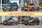 5-8万自主车型中，五菱宏光关注度最高