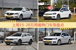 15-20万两厢车型中，威朗关注度最高