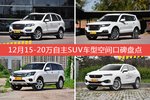 12月15-20万自主SUV车型空间口碑数据揭晓，大家偏爱哪些车？