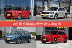 12月德系两厢车型外观口碑数据揭晓，大家偏爱哪些车？