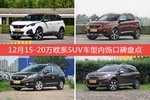 车主眼中内饰好看的15-20万欧系SUV车型排行榜，哪些车型能上榜？