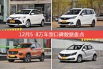 12月5-8万车型口碑排行出炉，威驰FS夺冠
