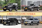 50-70万SUV车型中，牧马人关注度最高