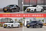 想买25-35万欧系三厢车型，看看口碑排行榜再决定吧！