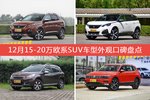 车主眼中最好看的15-20万欧系SUV车型排行榜，哪些车型能上榜？