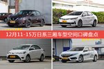 12月11-15万日系三厢车型空间好评车型盘点