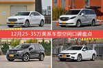车主眼中空间大的25-35万美系车型排行榜，哪些车型能上榜？