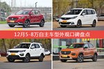 12月5-8万自主车型外观好评车型盘点