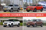 车主眼中空间大的25-35万欧系SUV车型排行榜，哪些车型能上榜？