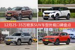车主眼中最好看的25-35万欧系SUV车型排行榜，哪些车型能上榜？