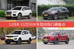 12月8-11万SUV车型内饰口碑数据揭晓，大家偏爱哪些车？