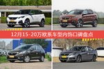 车主眼中内饰好看的15-20万欧系车型排行榜，哪些车型能上榜？