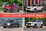 车主眼中最好看的20-25万日系SUV车型排行榜，哪些车型能上榜？