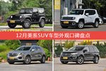 12月美系SUV车型外观口碑数据揭晓，大家偏爱哪些车？