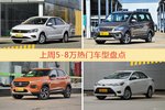 5-8万车型中，捷达关注度最高