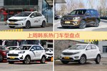 一周韩系车型热度排行出炉，起亚K3夺冠