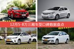 12月5-8万三厢车型口碑排行揭晓，荣威360领跑