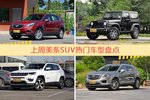美系SUV车型中，昂科威关注度最高