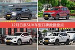 想买日系SUV车型，看看口碑排行榜再决定吧！