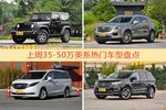 一周35-50万美系车型热度排行出炉，牧马人夺冠