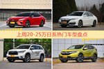 20-25万日系车型上周热度排行揭晓，凯美瑞领跑