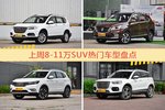 8-11万SUV车型上周热度排行揭晓，哈弗H6领跑