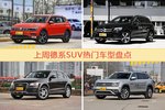 德系SUV车型中，途观关注度最高