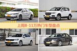 8-11万车型中，卡罗拉关注度最高